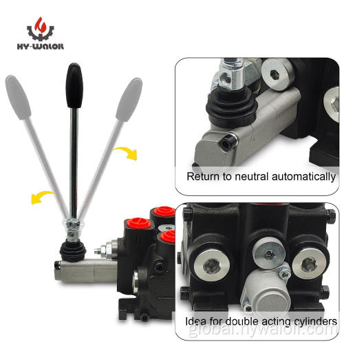 Hand Control Hydraulic Valve PC100-1 PC100 Series Manual Work Sectional Hydraulic Control Valve Factory